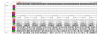 SensrLink Digital Sine Wave Bits